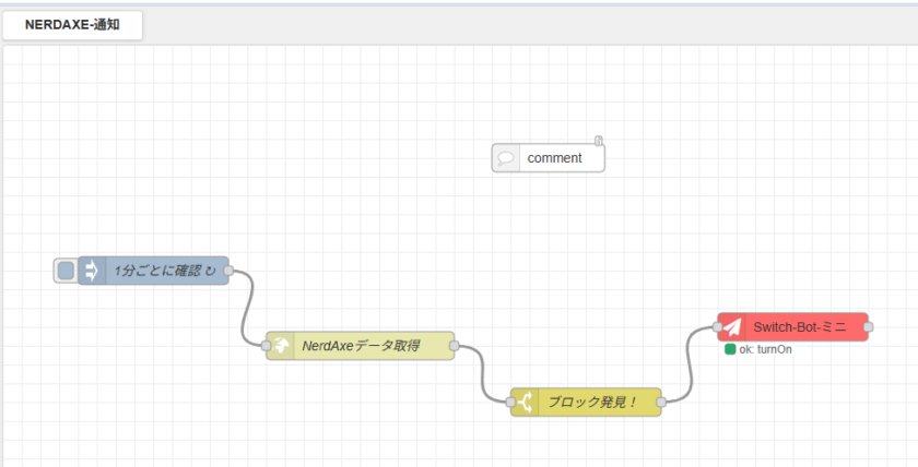 Node-REDでこんな感じで使える